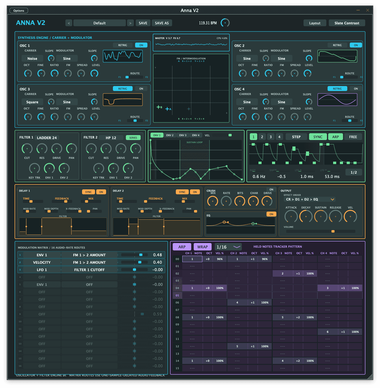 Anna V2 four-oscillator VA/FM hybrid synthesizer interface